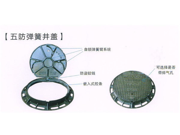 五防彈簧井蓋